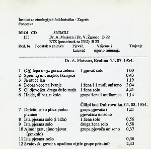 1) Folklorna glazba Bratine 1954.; 2) Folklorna glazba Čilipa 1954.; 3) Folklorna glazba Korčule i Orebića 1960.; 4) Svirala i bubanj, pjesme iz Utolice (Banija). Snimljeno u Kostajnici 1958.