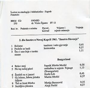 Smotra u Novoj Kapeli (Slavonija), 1961.; Folklorna glazba u Gradišću (Austrija).