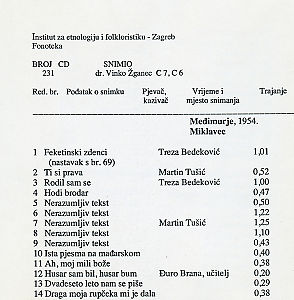 Folklorna glazba u Međimurju 1954.