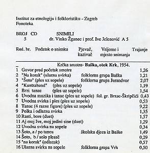 Smotra folklora u Baški na otoku Krku, 1954.